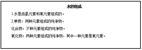 北京教师资格面试-《水的组成》初中化学说课稿