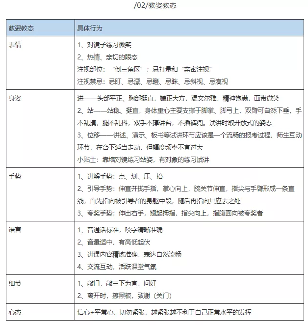 北京教师资格面试时,一定要穿正装吗