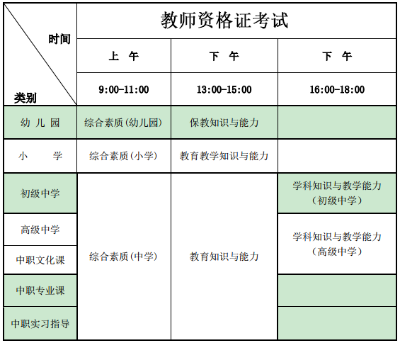 2020年北京教师资格证笔试考试时间