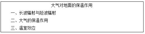 北京教师资格面试-高中地理《大气对地面的保温作用》教案