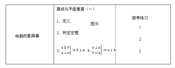 高中数学教师资格面试—《直线与平面垂直的判定》教案