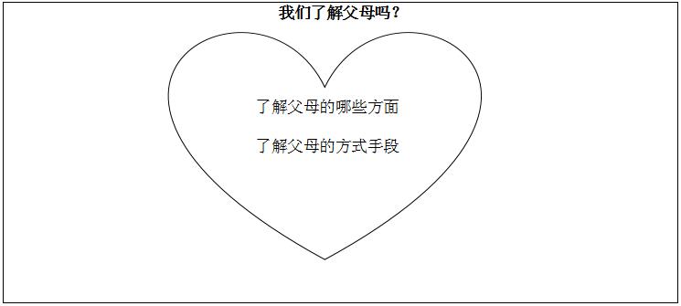 北京小学教师资格面试-小学道德与法治《我们了解父母吗?》教案