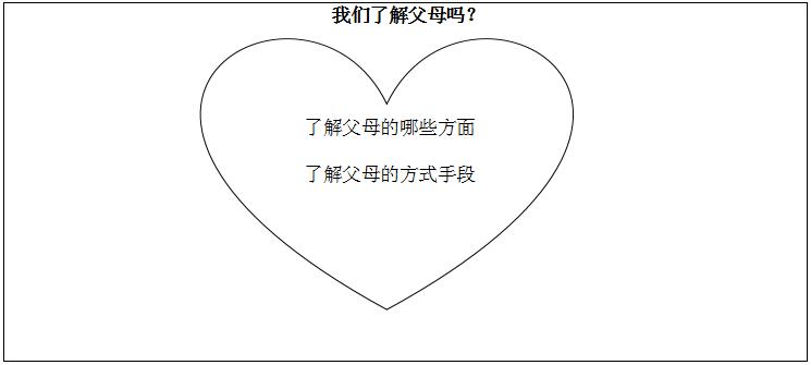 北京小学教师资格面试-小学道德与法治《我们了解父母吗？》教案