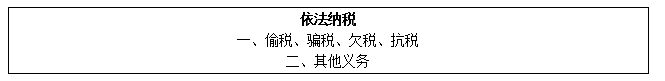 北京教师资格面试-初中道德与法治《依法纳税》教案