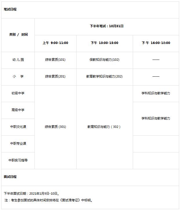 北京教师资格网：2020下半年教师资格证报名时间、报名入口在哪？2