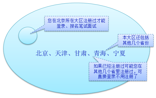 北京教师资格在网上报名时需要先注册吗?5
