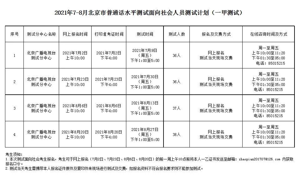 2021年7-8月北京市普通话人工测试面向社会人员测试计划(—甲测试)1